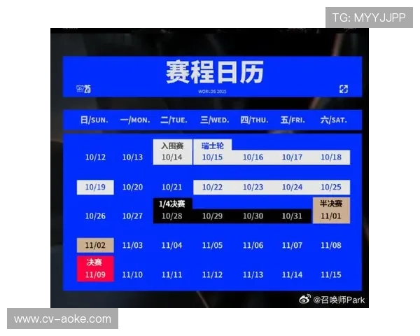 Ale预测世界赛队伍：BLG、TES在列，IG状态获肯定